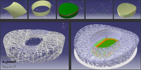 صور توضيحية لطريقة تصميم إنشاء عش الطائر